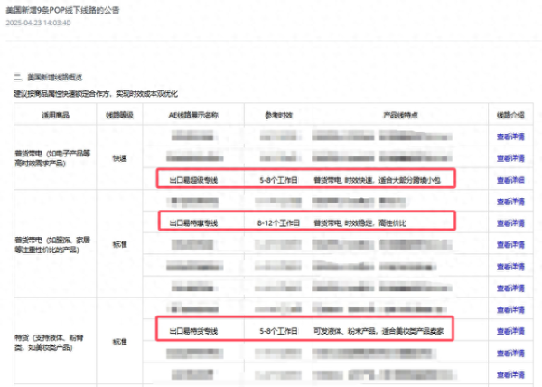 富明配资 重要通知! 出口易正式上线【速卖通美国POP线下线路】