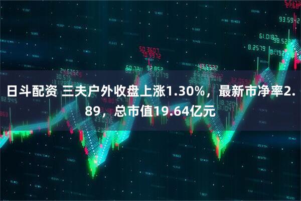 日斗配资 三夫户外收盘上涨1.30%，最新市净率2.89，总市值19.64亿元