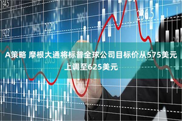 A策略 摩根大通将标普全球公司目标价从575美元上调至625美元