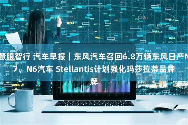 慧眼智行 汽车早报｜东风汽车召回6.8万辆东风日产N7、N6汽车 Stellantis计划强化玛莎拉蒂品牌
